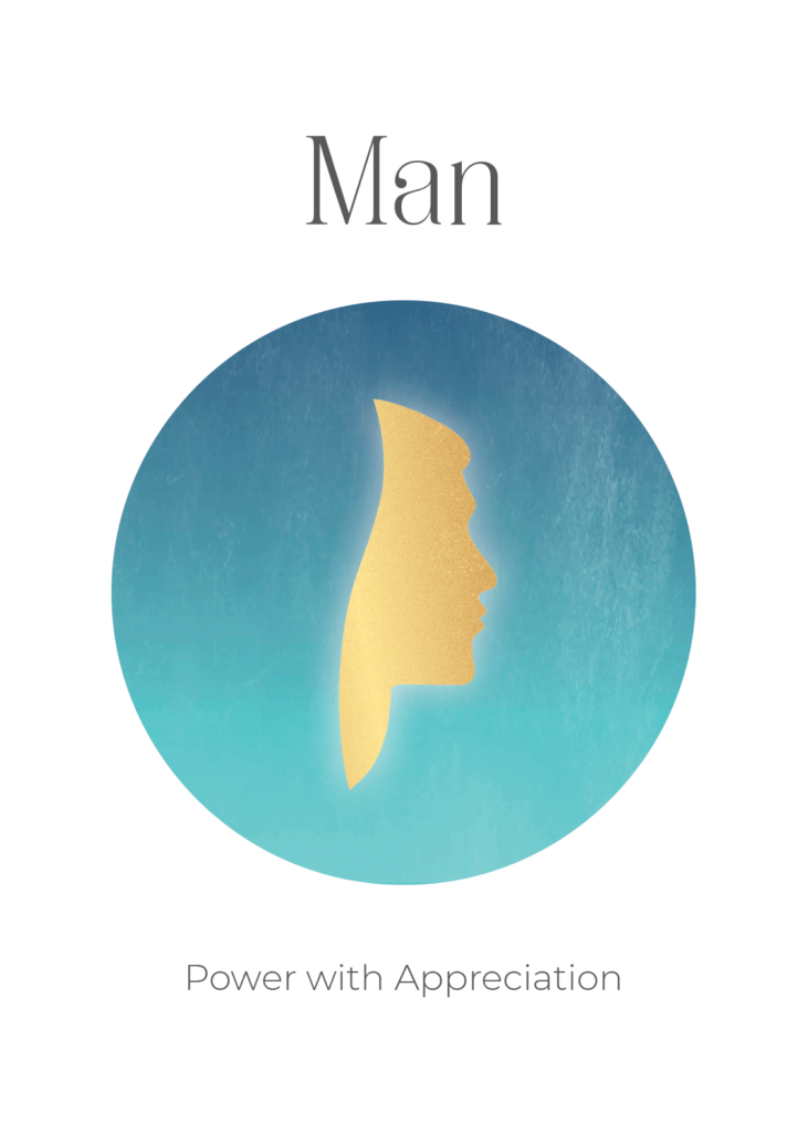 Man Power Symbols Oracle Card Academy